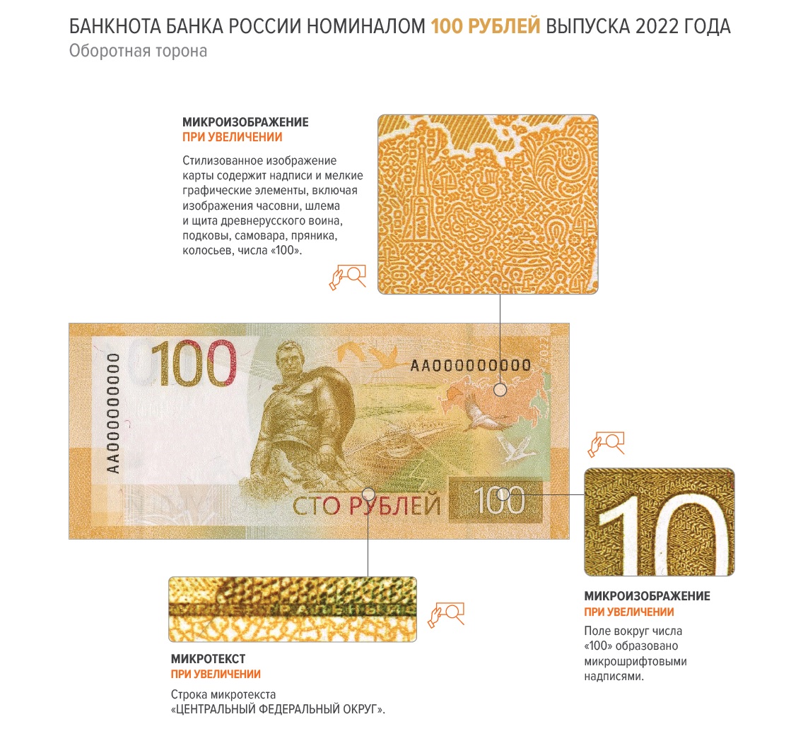 100 руб оборотная признаки