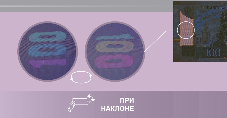 УФ наклон